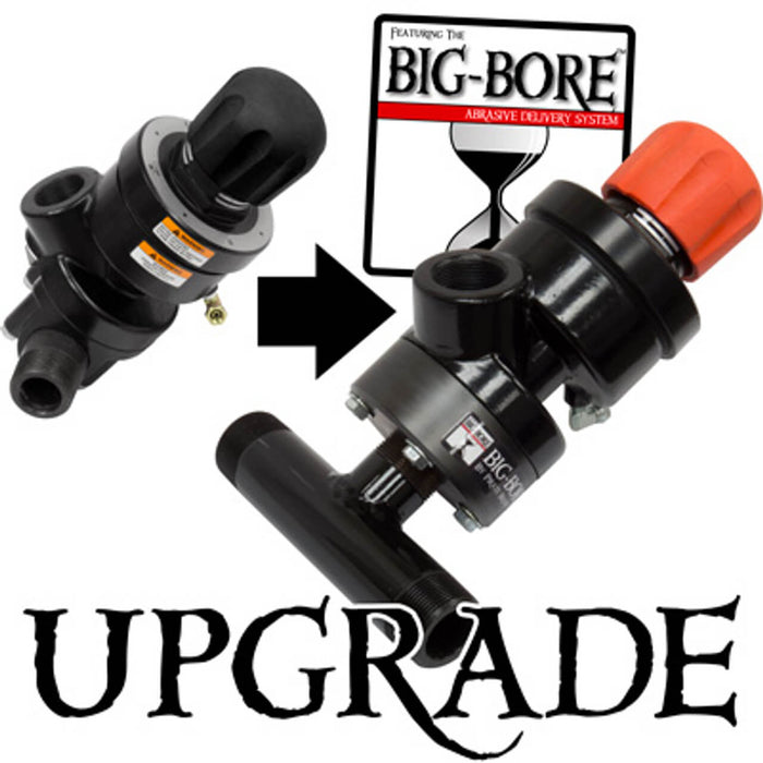 Big-Bore Metering Valve Upgrade – For Blasters up to 20 cu ft with 1-1/2″ APV II Valves (Tungsten Carbide Sleeve, Factory Installed, Per Outlet)