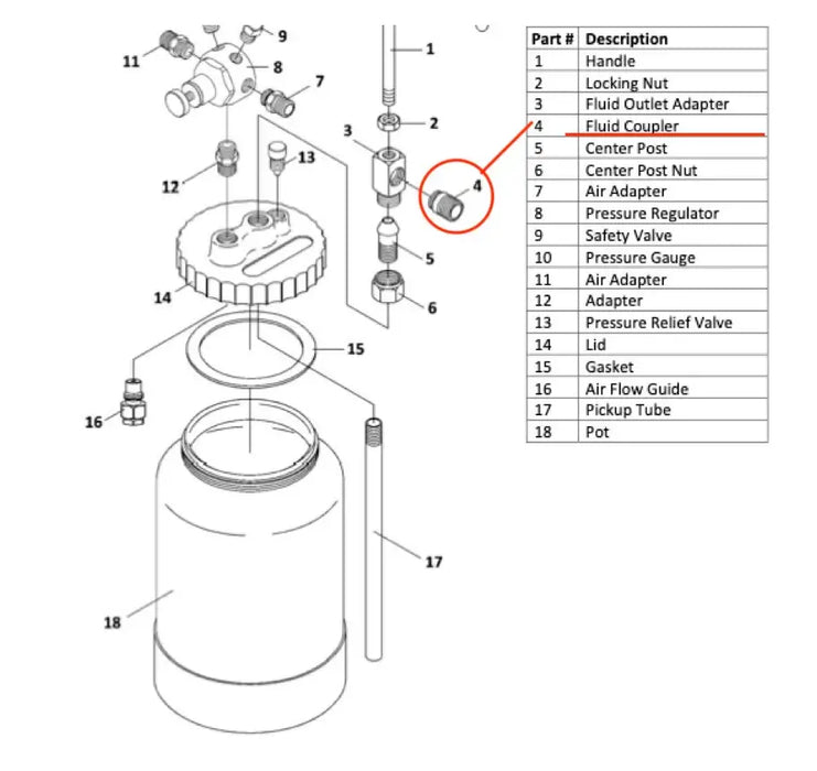 Fuji Spray 5439 Fluid Coupler – For 2 Qt Pressure Pot