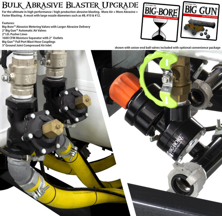 Big-Bore / Big Gun Upgrade Kit – 2 Outlet SPH Bulk Abrasive Blaster – Includes 1600 CFM Moisture Separator w/ 2" Outlets – Factory Installed