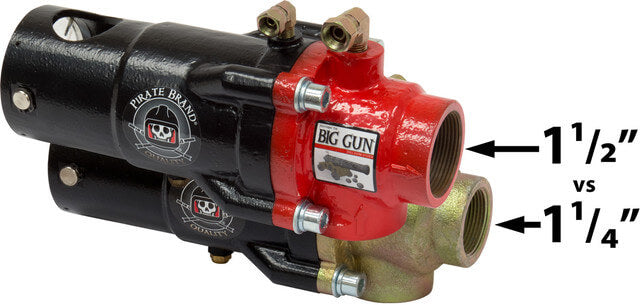 1-1/2" Combination II Big-Gun™ Valve – Complete Abrasive Blasting Control Valve Assembly