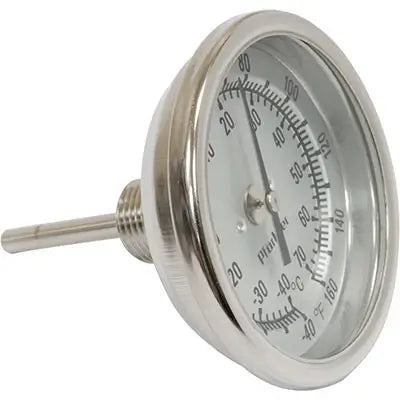 Back Mount Thermometer – Fahrenheit & Celsius – Industrial Temperature Gauge
