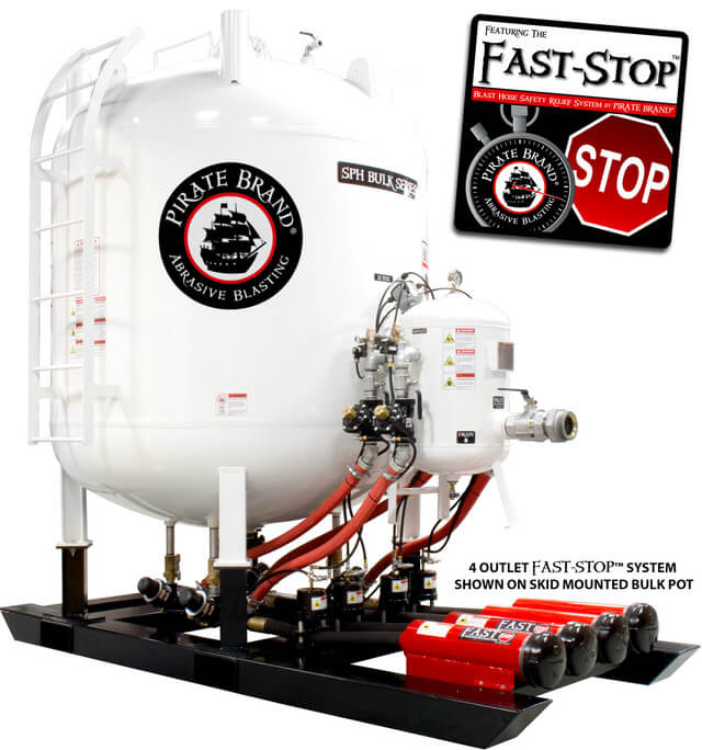 1-1/2" Fast-Stop Blast Hose Safety Relief System – For 4 Outlet 12VDC SPH Bulk Blasters – Factory Installed Upgrade – Replaces Schmidt Axxiom 8800-004-04