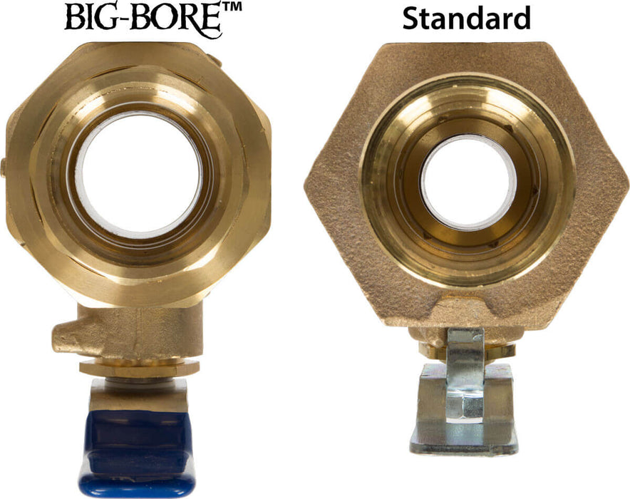 1-1/4" Big-Bore™ Ball Valve – Union End w/ Half Handle – Full Port Industrial Valve